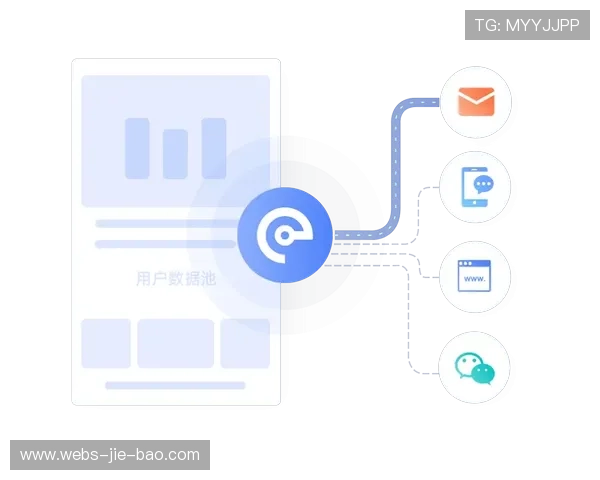由于协作链路的成熟 互动型直播内容在本季度实现了流量与口碑双丰收 由于协作链路的成熟 互动型直播内容在本季度实现了流量与口碑双丰收